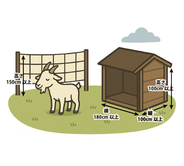 ヤギが逃げないための対策